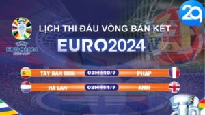 ban ket euro 1